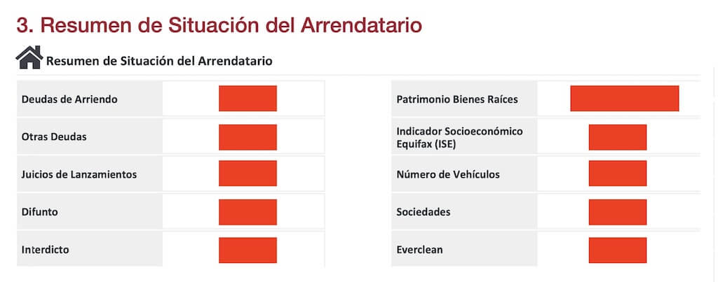 Certifcado de arriendo Dicom parte 3