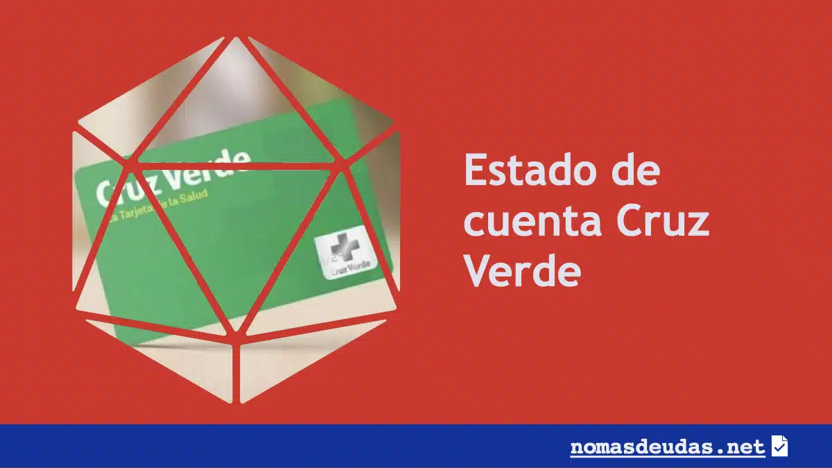 Estado de cuenta Cruz Verde